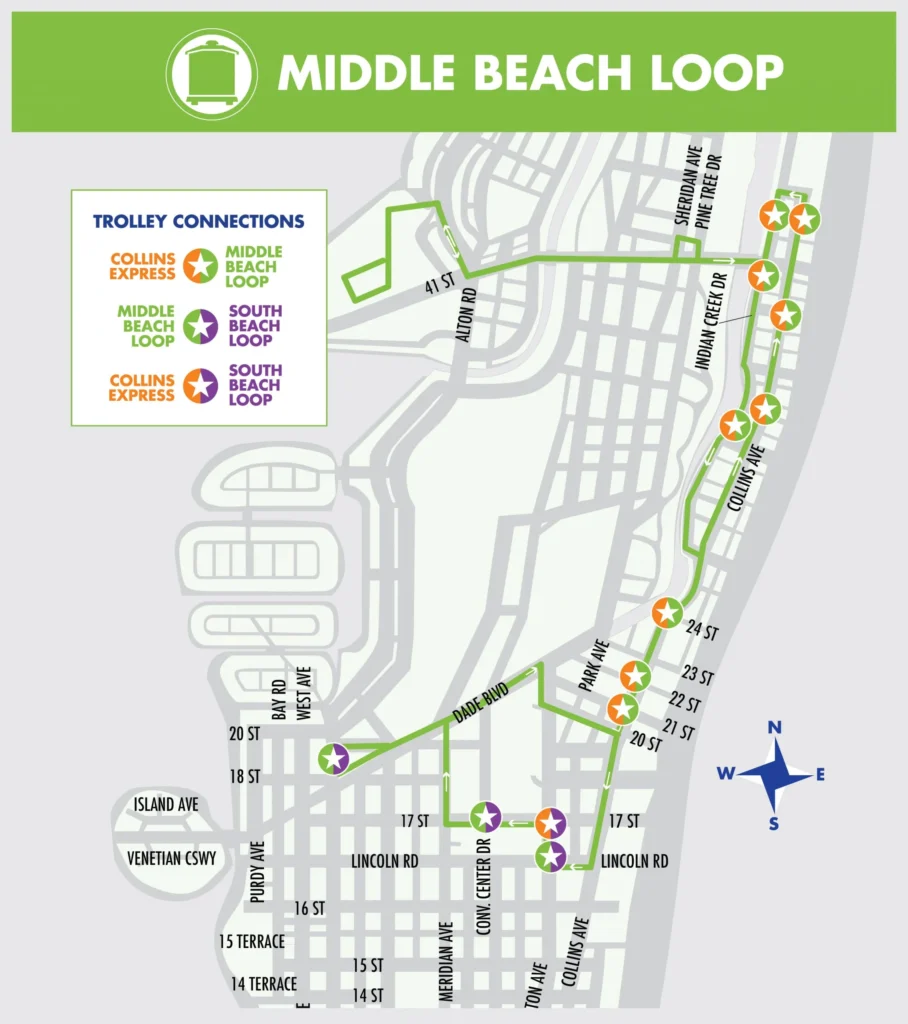 Middle Beach Map- Lo identifica el color verde claro