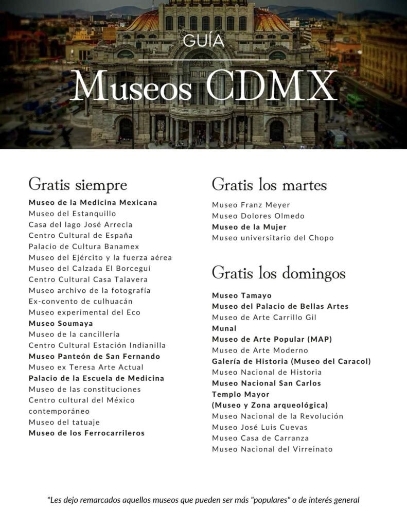 Lista de Museos gratuitos de Mexico city
